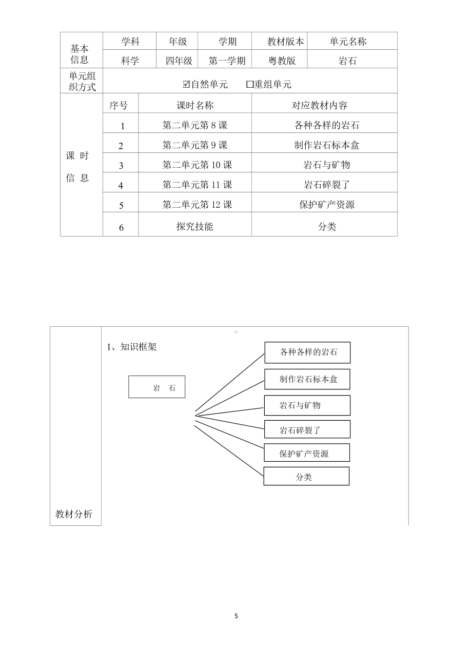 [信息技术2.0微能力]：小学四年级科学上（第二单元）-中小学作业设计大赛获奖优秀作品[模板]-《义务教育科学课程标准（2022年版）》.docx_第2页