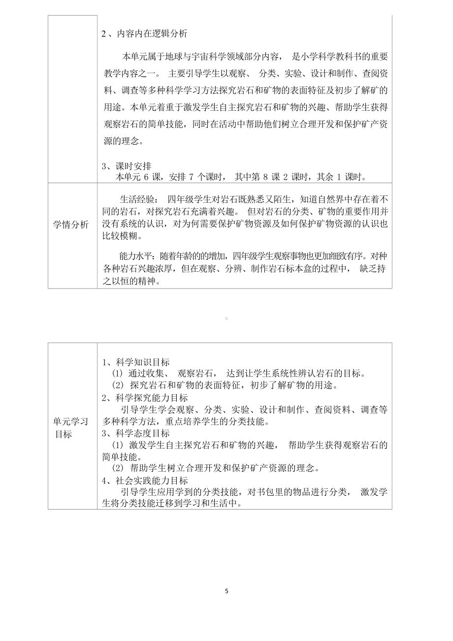 [信息技术2.0微能力]：小学四年级科学上（第二单元）-中小学作业设计大赛获奖优秀作品[模板]-《义务教育科学课程标准（2022年版）》.docx_第3页