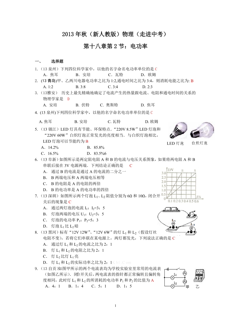 物理：人教版9年级全册分节练习及答案（46份）2013年秋(新人教版)物理第18章第2节电功率.doc_第1页