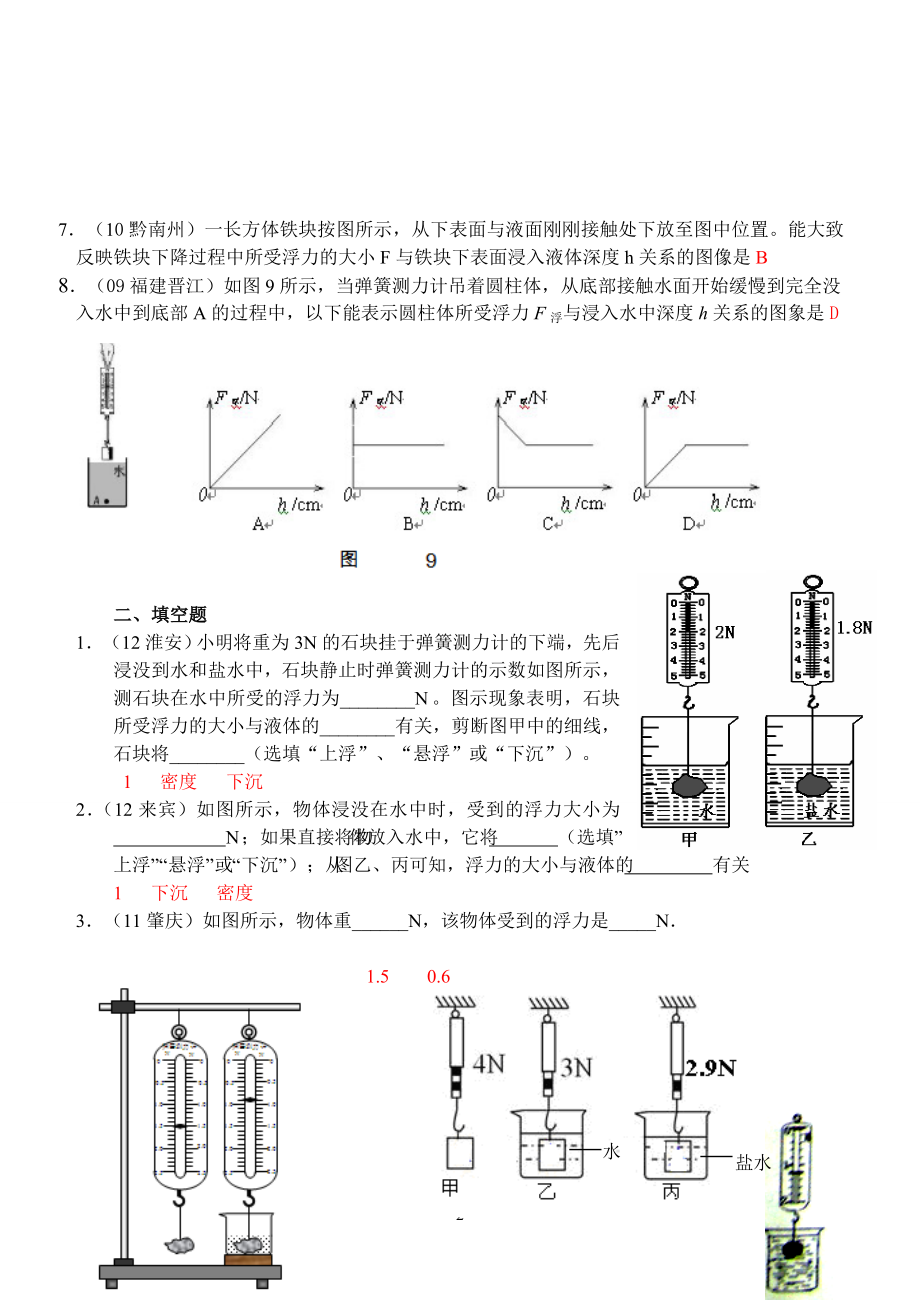 物理：人教版8年级下册全册分节练习及答案第10章第1节：浮力.doc_第2页