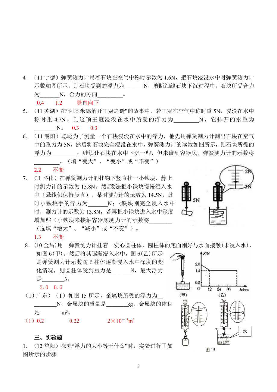 物理：人教版8年级下册全册分节练习及答案第10章第1节：浮力.doc_第3页