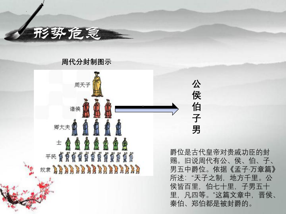 2.《烛之武退秦师》ppt课件32张 -统编版高中语文必修下册.pptx_第3页