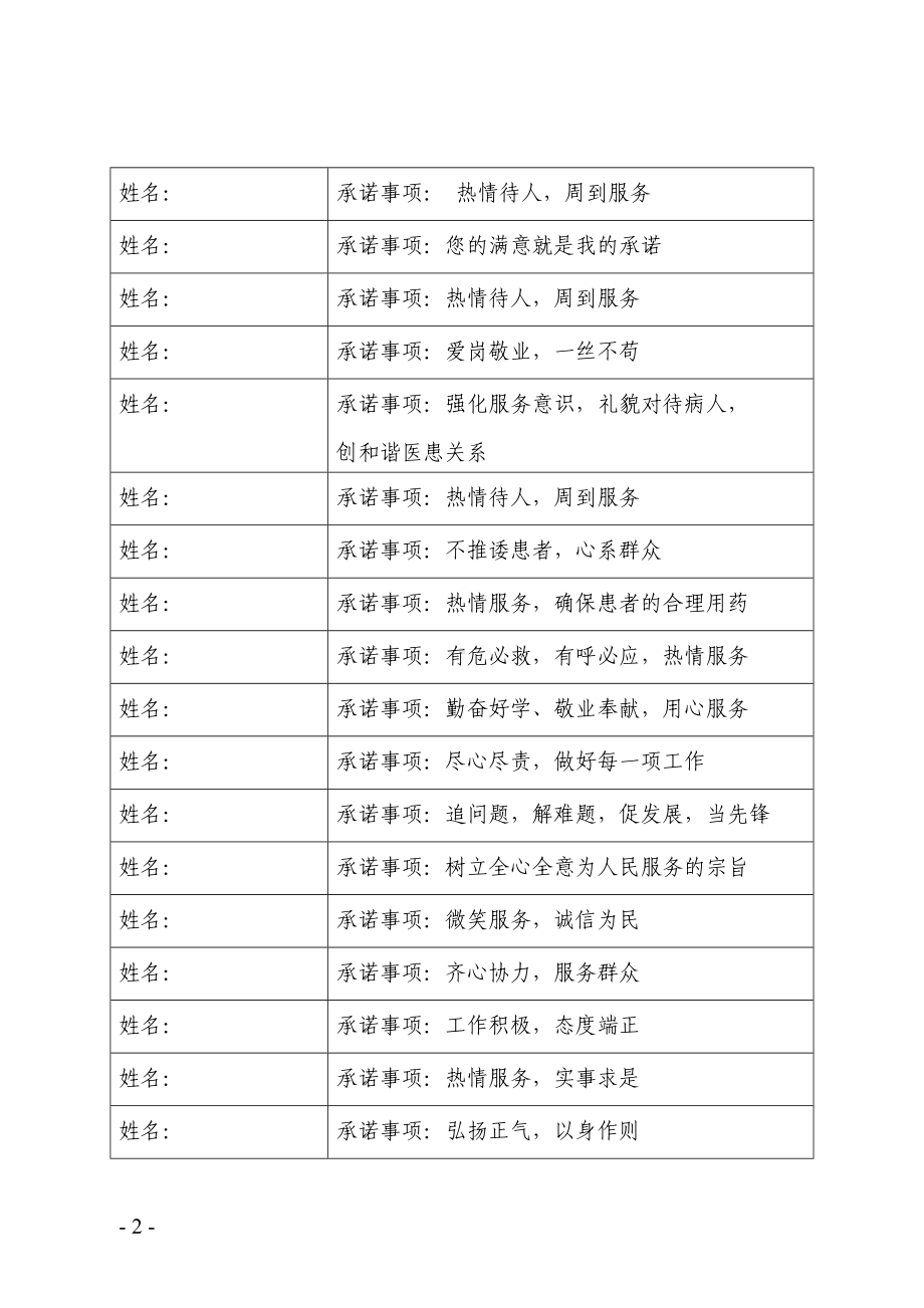 医院干部助企承诺书参考模板范本.doc_第2页