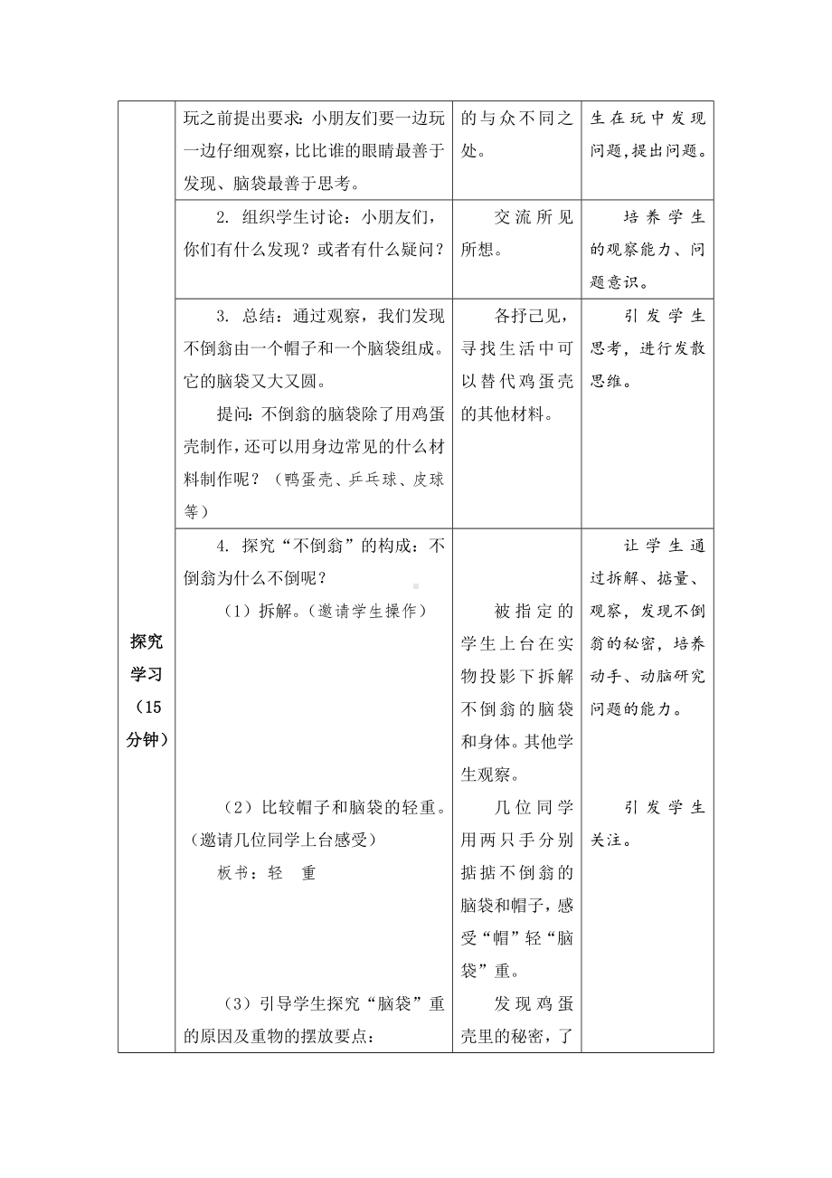 金坛区苏科版二年级上册劳动《08不倒翁》教案.docx_第2页