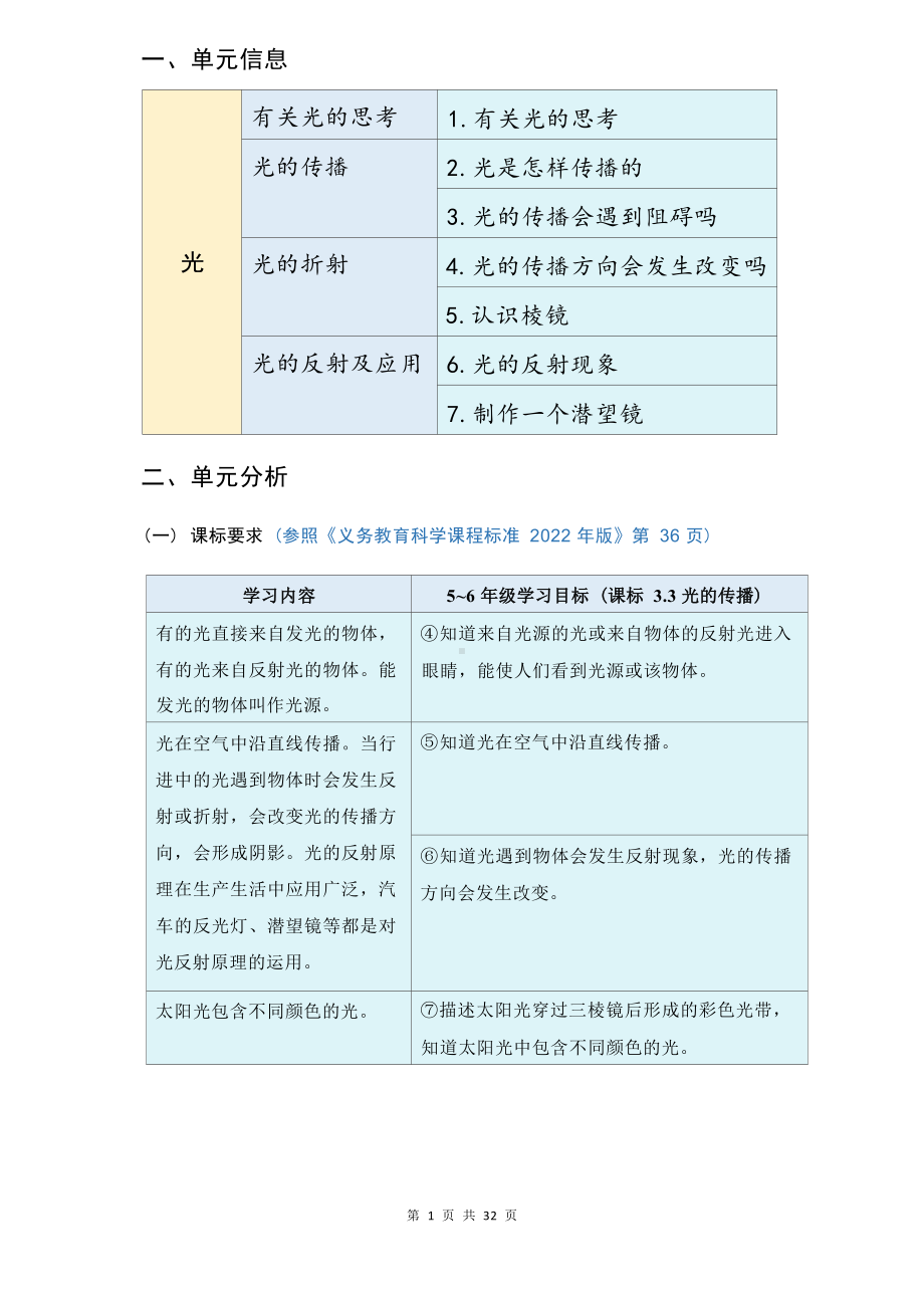 [信息技术2.0微能力]：小学五年级科学上（第一单元）有关光的思考-中小学作业设计大赛获奖优秀作品-《义务教育科学课程标准（2022年版）》.docx_第2页