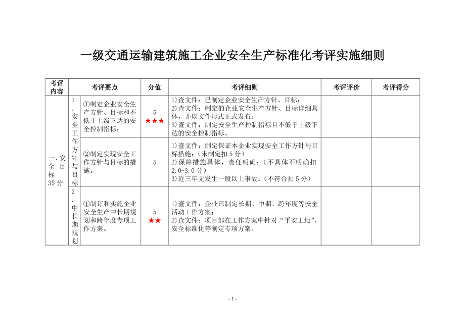 一级交通运输建筑施工企业安全生产标准化考评实施细则1参考模板范本.doc_第1页