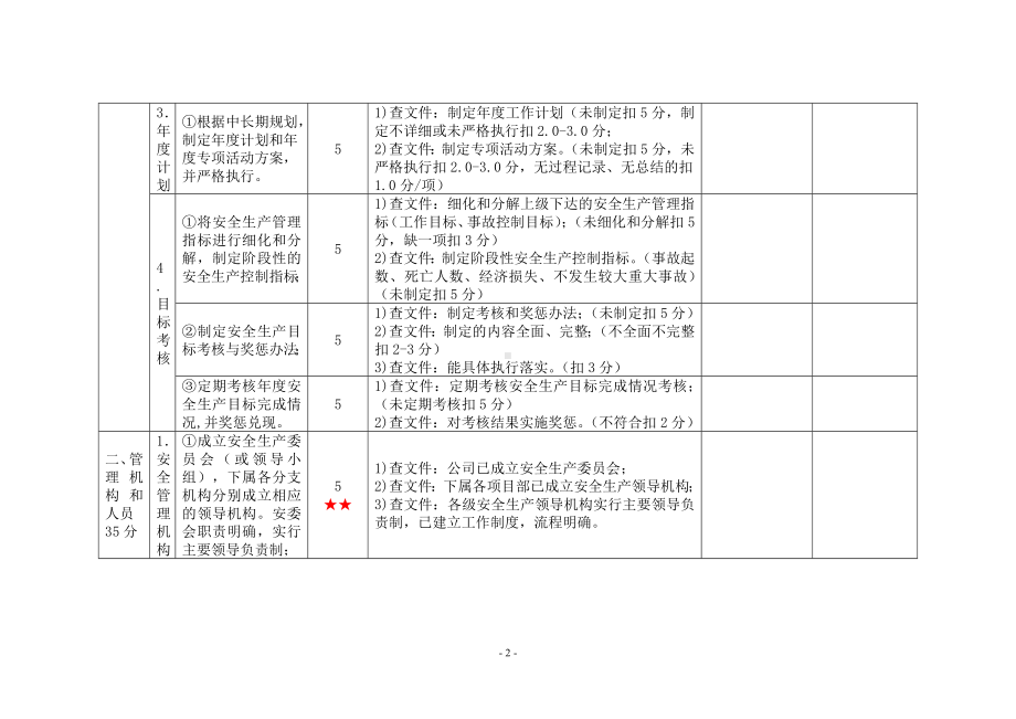 一级交通运输建筑施工企业安全生产标准化考评实施细则1参考模板范本.doc_第2页