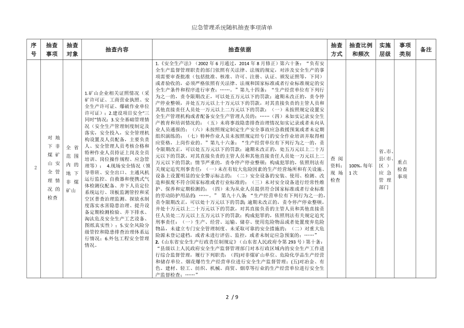 应急管理系统随机抽查事项清单参考模板范本.doc_第2页