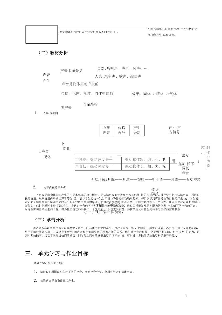 [信息技术2.0微能力]：小学四年级科学上（第一单元）制作我的小乐器-中小学作业设计大赛获奖优秀作品-《义务教育科学课程标准（2022年版）》.pdf_第3页