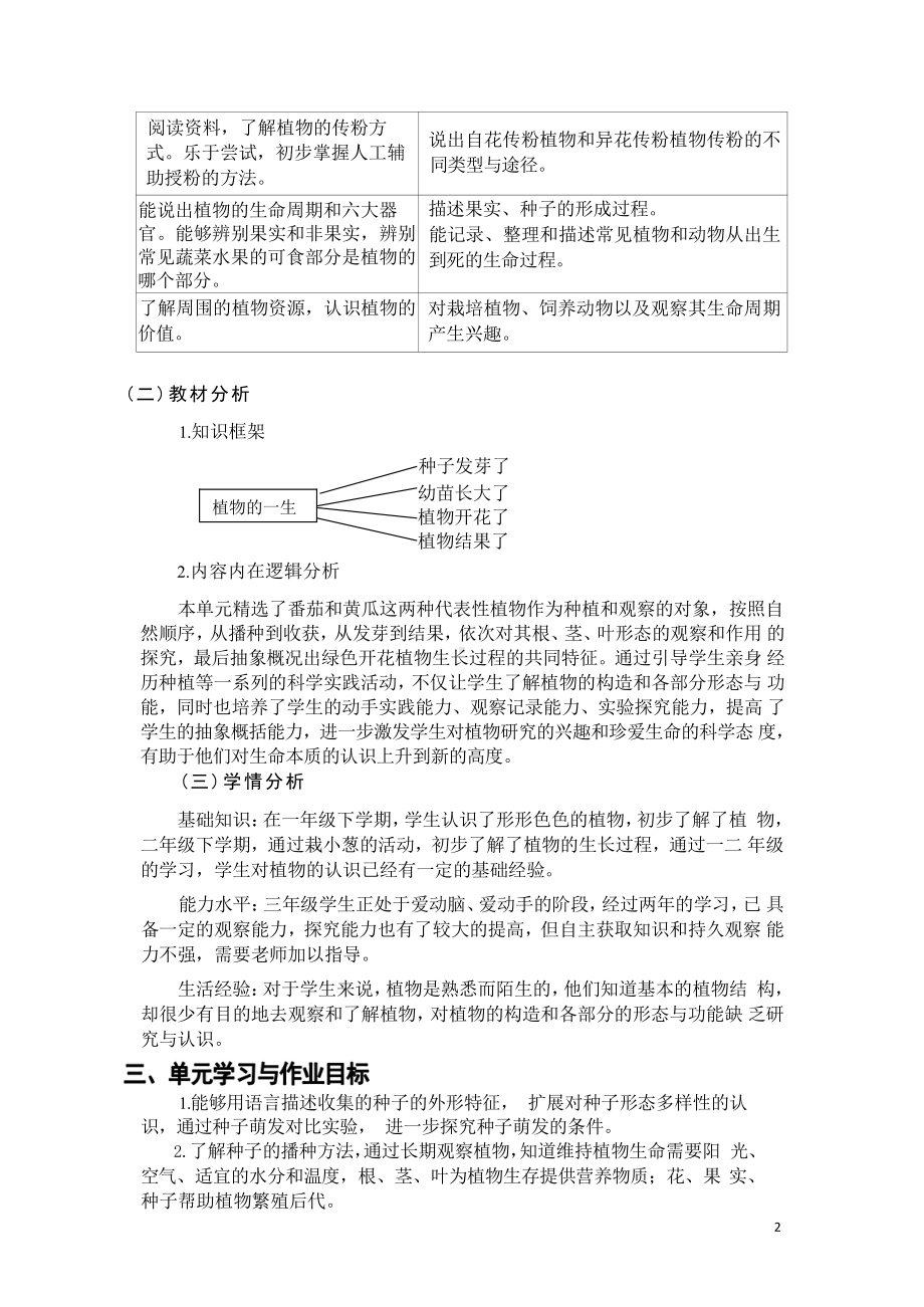 [信息技术2.0微能力]：小学三年级科学下（第一单元）植物结果了-中小学作业设计大赛获奖优秀作品[模板]-《义务教育科学课程标准（2022年版）》.pdf_第3页