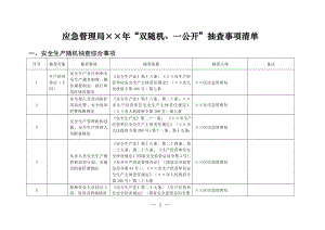 应急管理局双随机、一公开抽查事项清单参考模板范本.doc