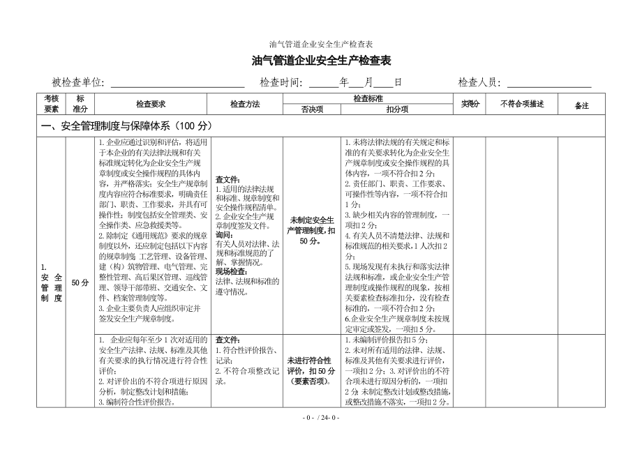 油气管道企业安全生产检查表参考模板范本.doc_第1页