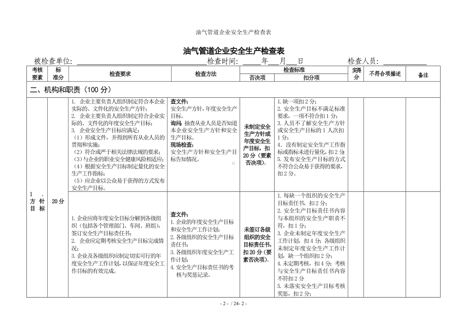 油气管道企业安全生产检查表参考模板范本.doc_第3页