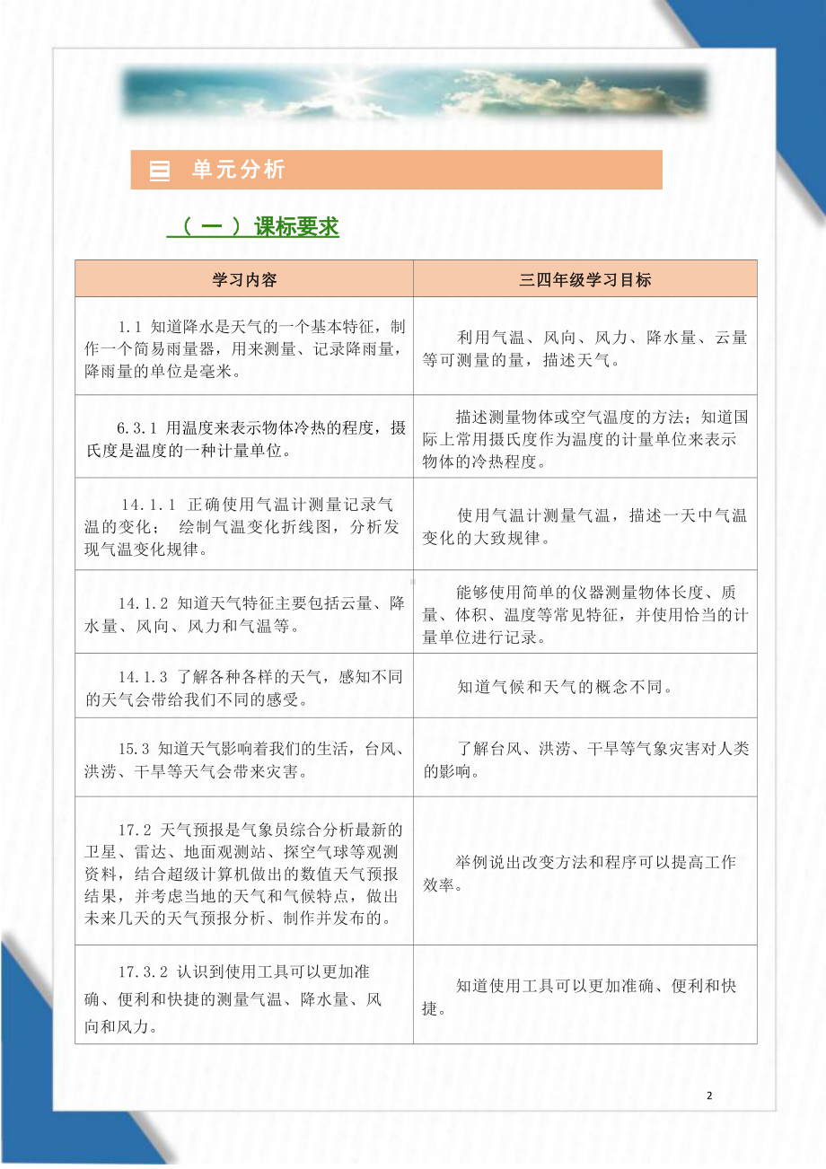 [信息技术2.0微能力]：小学三年级科学上（第三单元）观测风-中小学作业设计大赛获奖优秀作品[模板]-《义务教育科学课程标准（2022年版）》.docx_第3页