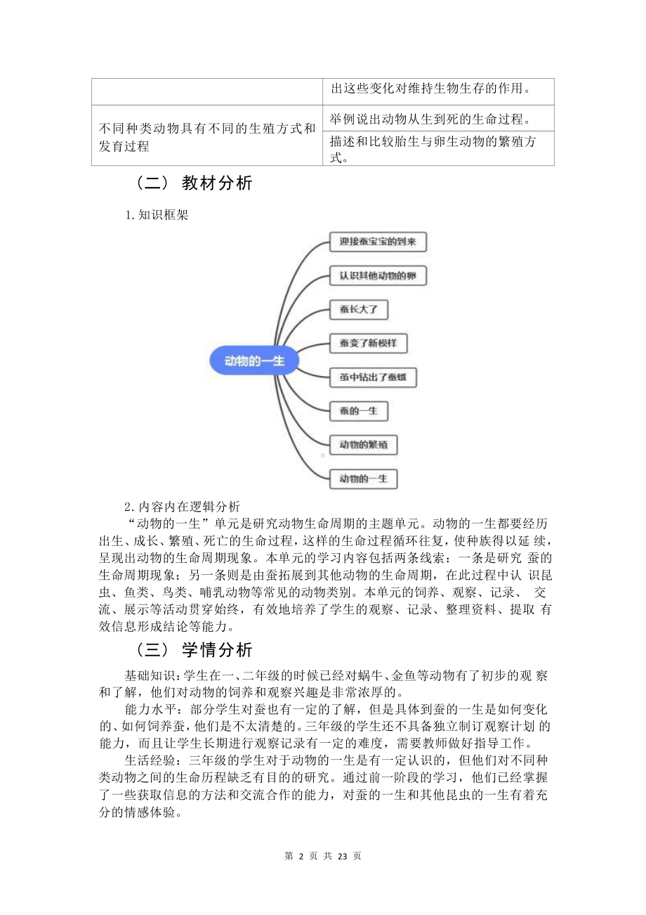 [信息技术2.0微能力]：小学三年级科学下（第二单元）-中小学作业设计大赛获奖优秀作品-《义务教育科学课程标准（2022年版）》.pdf_第3页