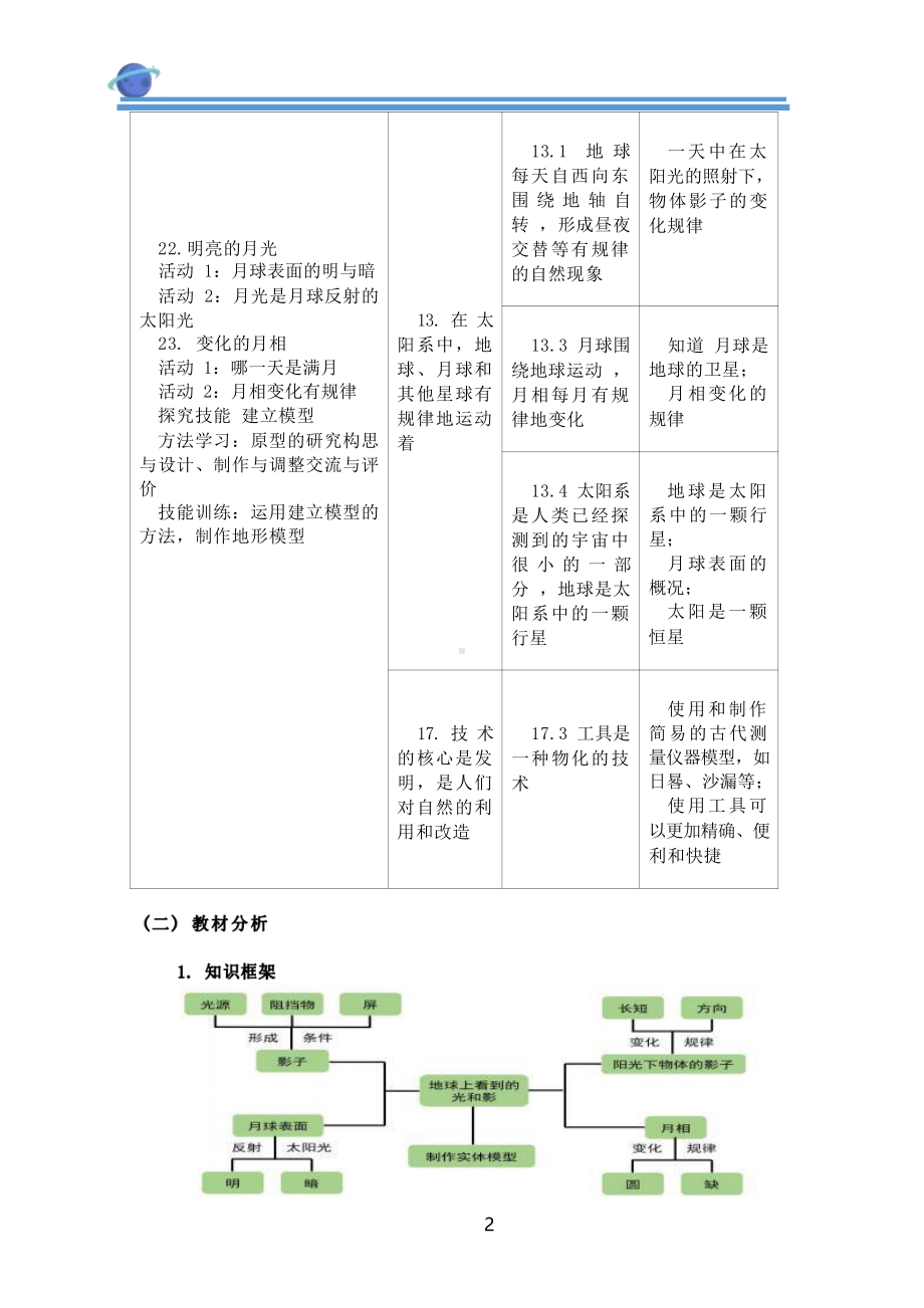 [信息技术2.0微能力]：小学四年级科学下（第四单元）-中小学作业设计大赛获奖优秀作品-《义务教育科学课程标准（2022年版）》.pdf_第3页