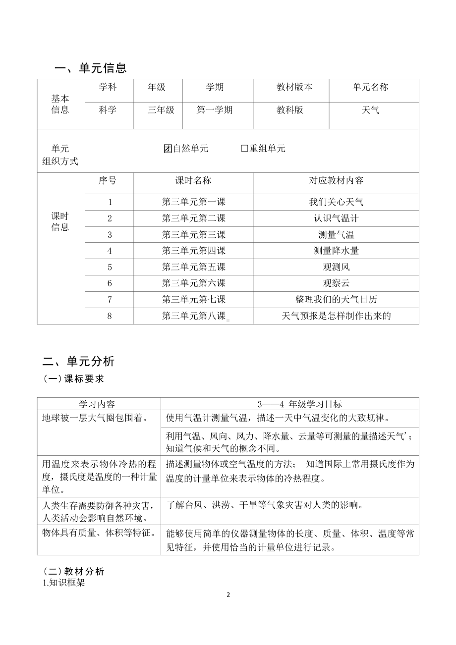 [信息技术2.0微能力]：小学三年级科学上（第三单元）测量气温-中小学作业设计大赛获奖优秀作品-《义务教育科学课程标准（2022年版）》.docx_第2页