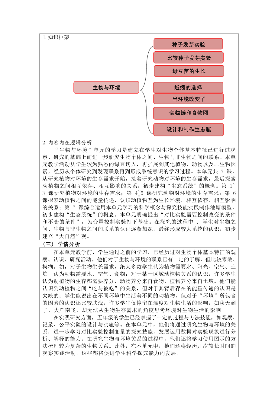 [信息技术2.0微能力]：小学五年级科学下（第一单元）种子发芽实验-中小学作业设计大赛获奖优秀作品-《义务教育科学课程标准（2022年版）》.docx_第3页