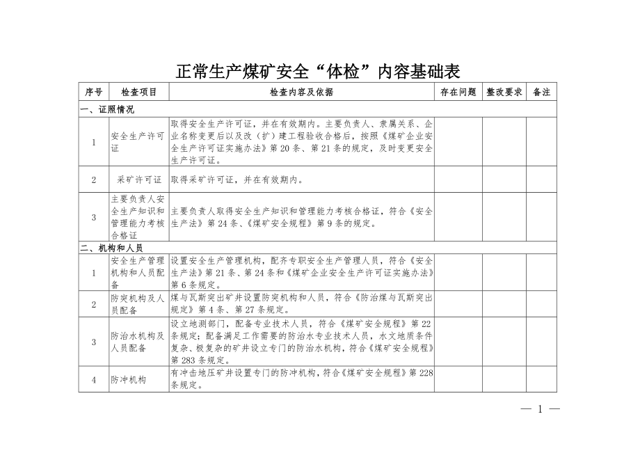 正常生产煤矿安全“体检”内容基础表参考模板范本.doc_第1页