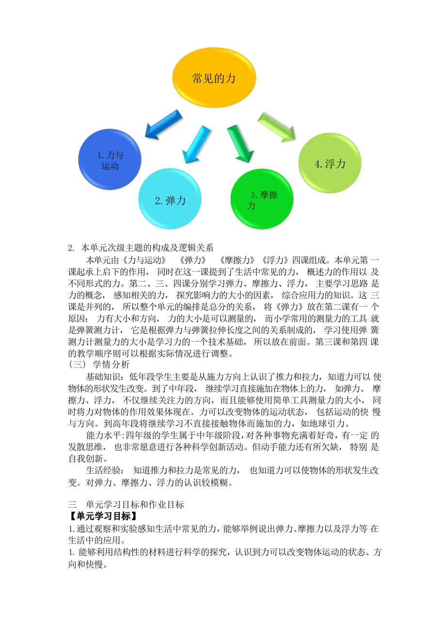 [信息技术2.0微能力]：小学四年级科学上（第三单元）摩擦力-中小学作业设计大赛获奖优秀作品[模板]-《义务教育科学课程标准（2022年版）》.pdf_第3页