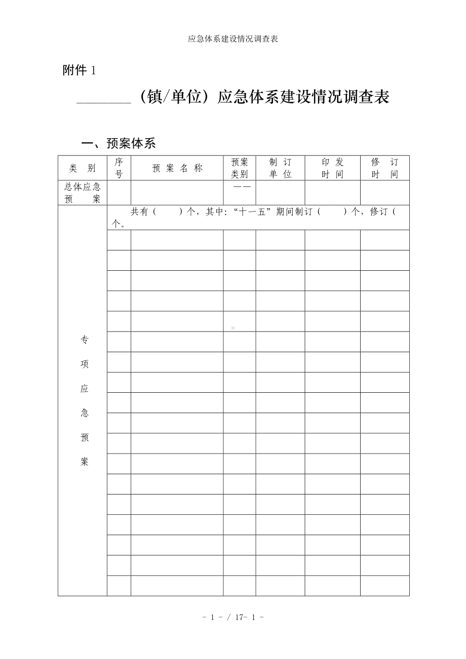 应急体系建设情况调查表参考模板范本.doc_第1页