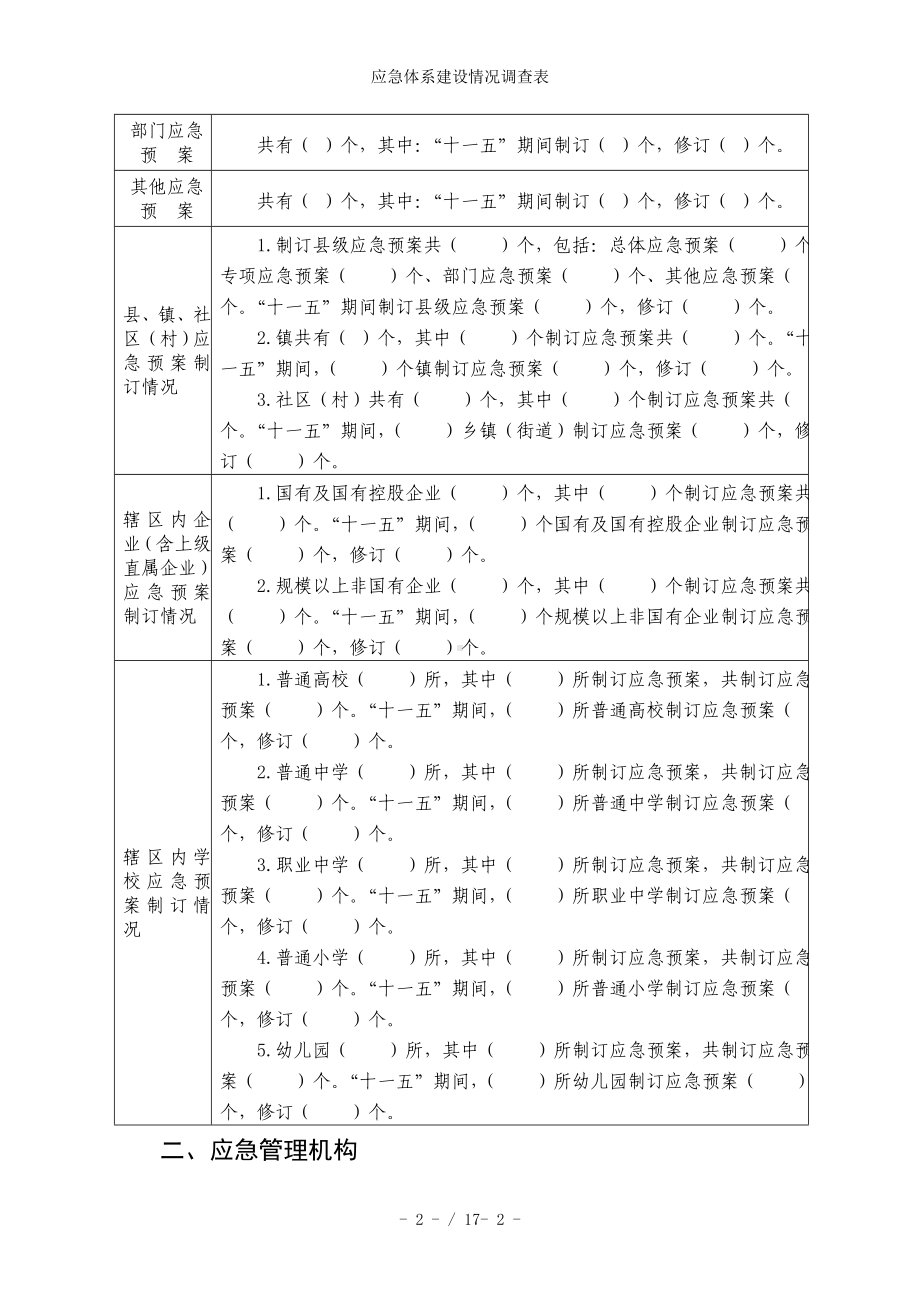 应急体系建设情况调查表参考模板范本.doc_第2页