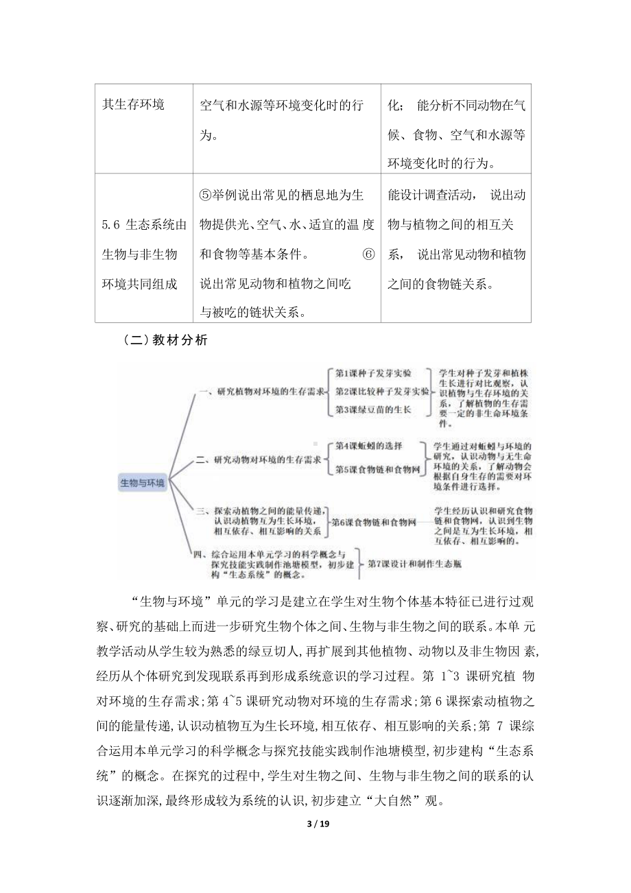 [信息技术2.0微能力]：小学五年级科学下（第一单元）绿豆苗的生长-中小学作业设计大赛获奖优秀作品[模板]-《义务教育科学课程标准（2022年版）》.pdf_第3页