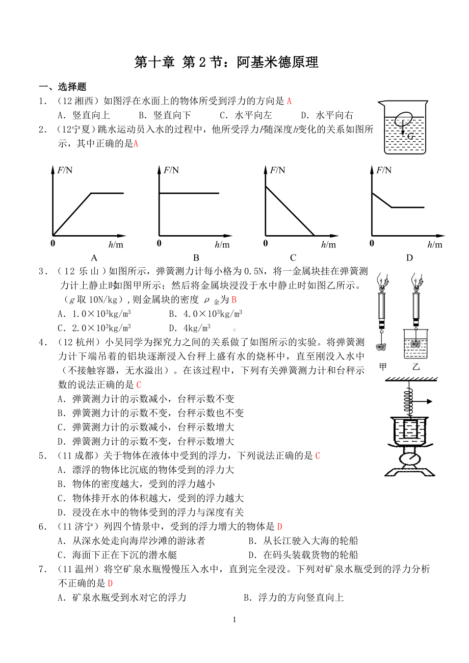 物理：人教版8年级下册全册分节练习及答案第10章第2节：阿基米德原理.doc_第1页