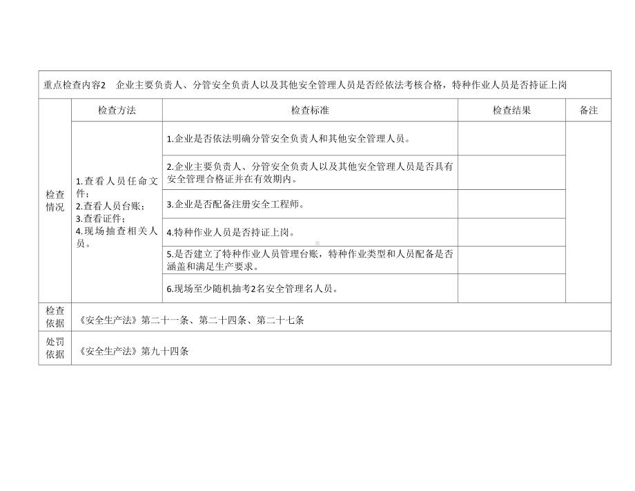 异地交叉互查安全检查表参考模板范本.doc_第2页