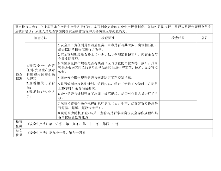 异地交叉互查安全检查表参考模板范本.doc_第3页