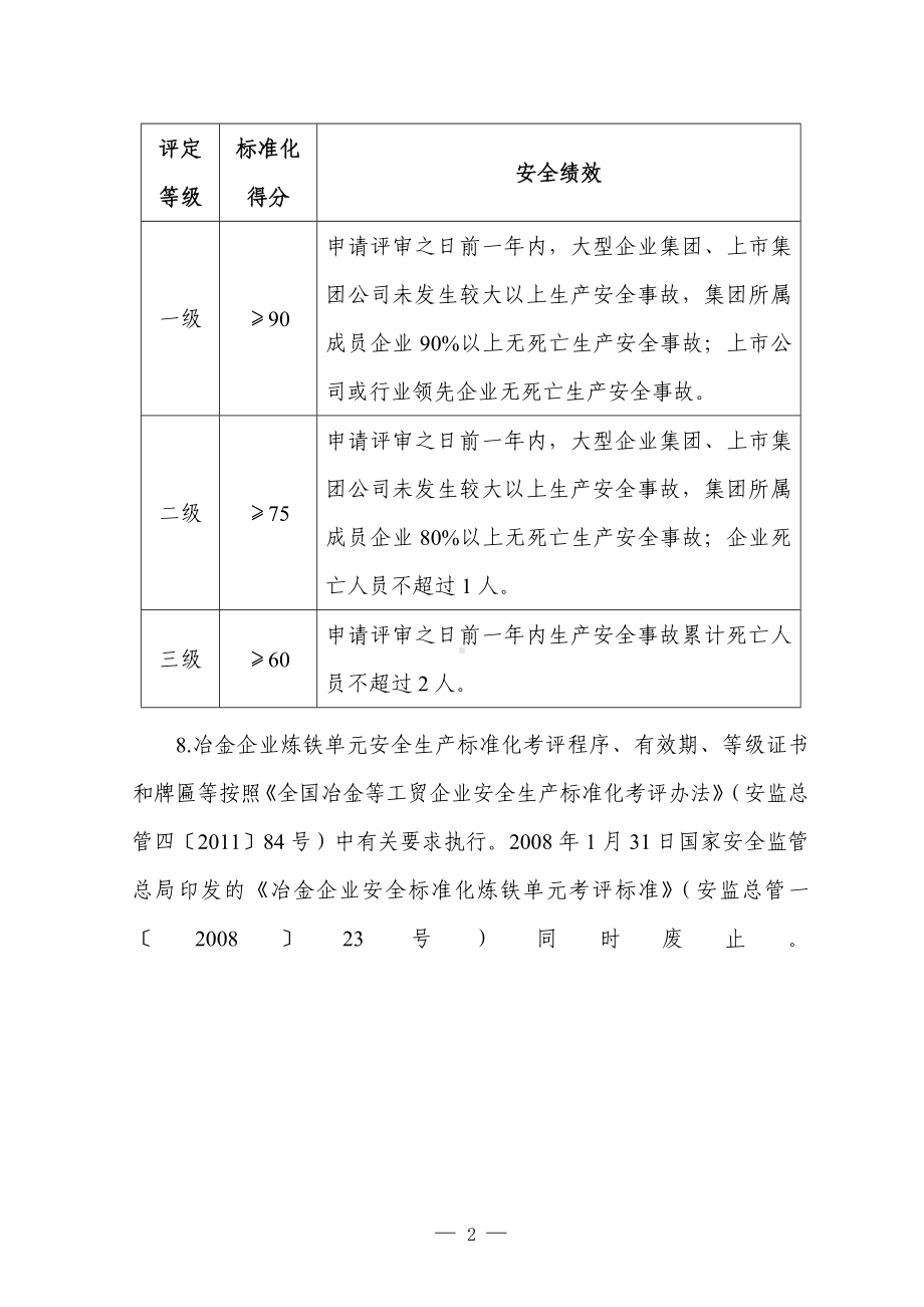 冶金企业安全生产标准化评定标准(炼铁)参考模板范本.doc_第2页