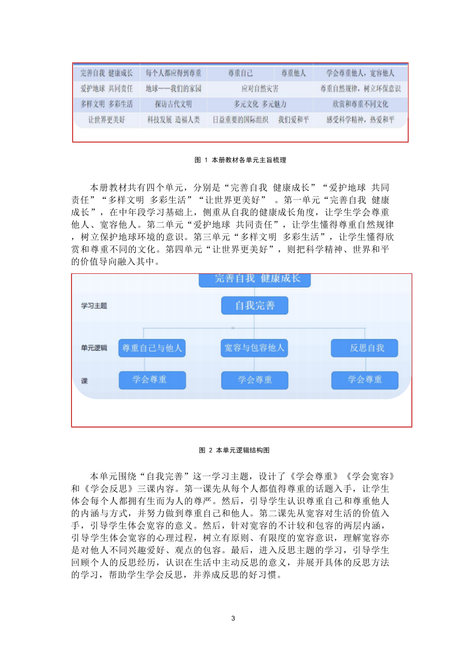 [信息技术2.0微能力]：小学六年级道德与法治上（第一单元）学会反思-中小学作业设计大赛获奖优秀作品[模板]-《义务教育道德与法治课程标准（2022年版）》.docx_第3页