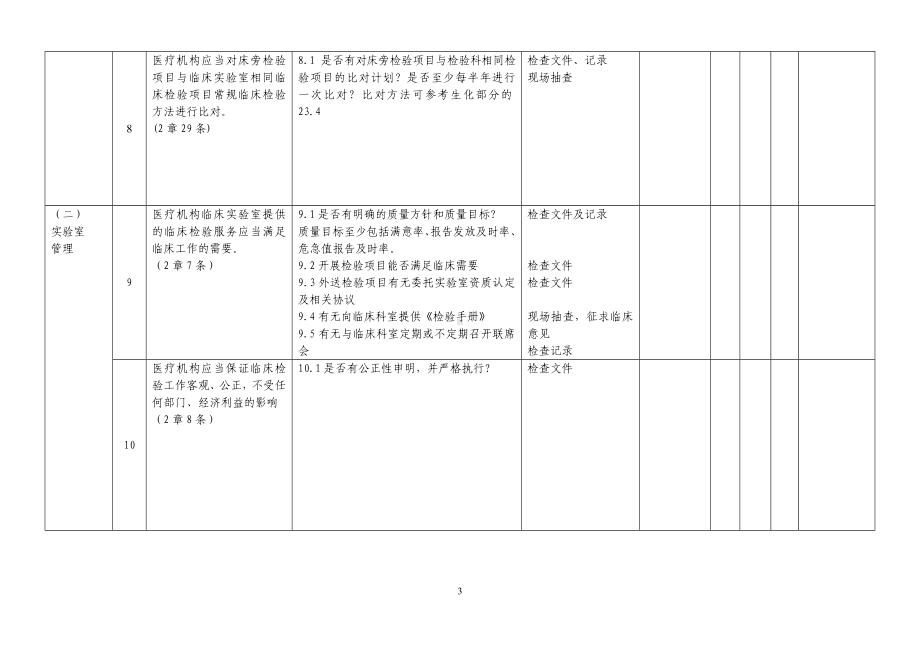 《医疗机构临床实验室管理办法》三级甲等医院临床实验室考核检查表参考模板范本.doc_第3页