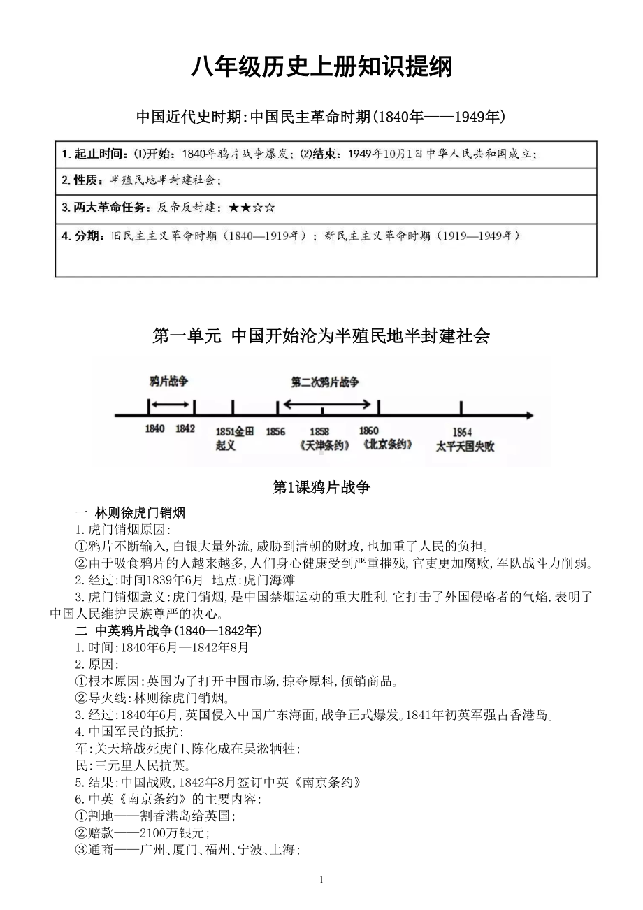 初中历史部编版八年级上册全册知识提纲（2022）.doc_第1页