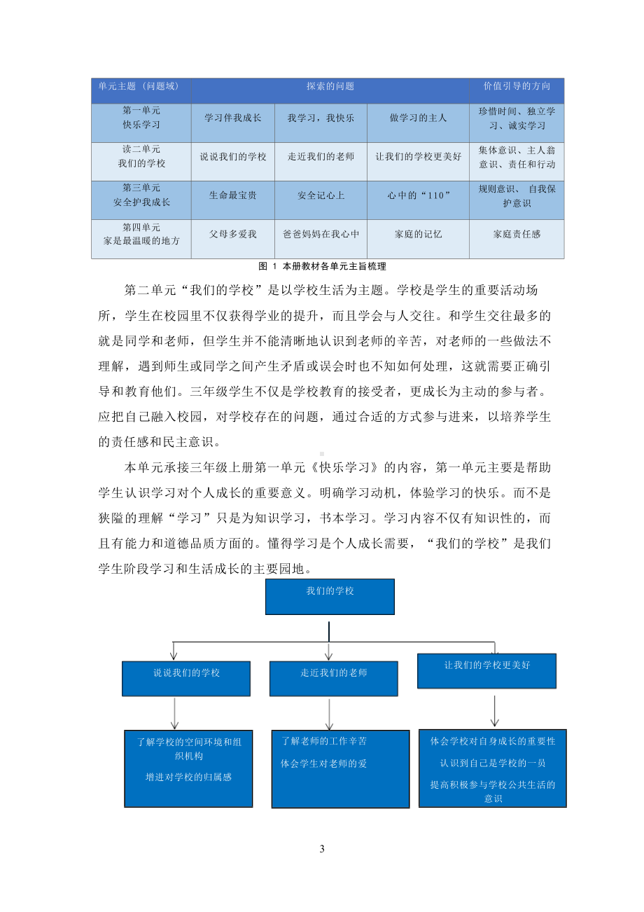 [信息技术2.0微能力]：小学三年级道德与法治上（第二单元）-中小学作业设计大赛获奖优秀作品[模板]-《义务教育道德与法治课程标准（2022年版）》.docx_第3页