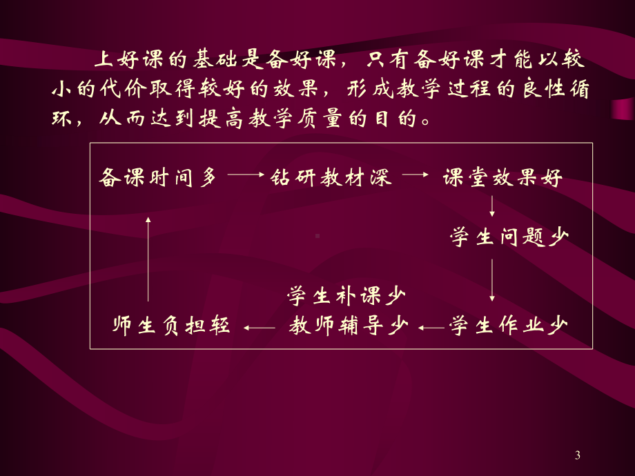 （高中青年数学教师教学技能 专业成长培训课件）如 何 备 课.ppt_第3页