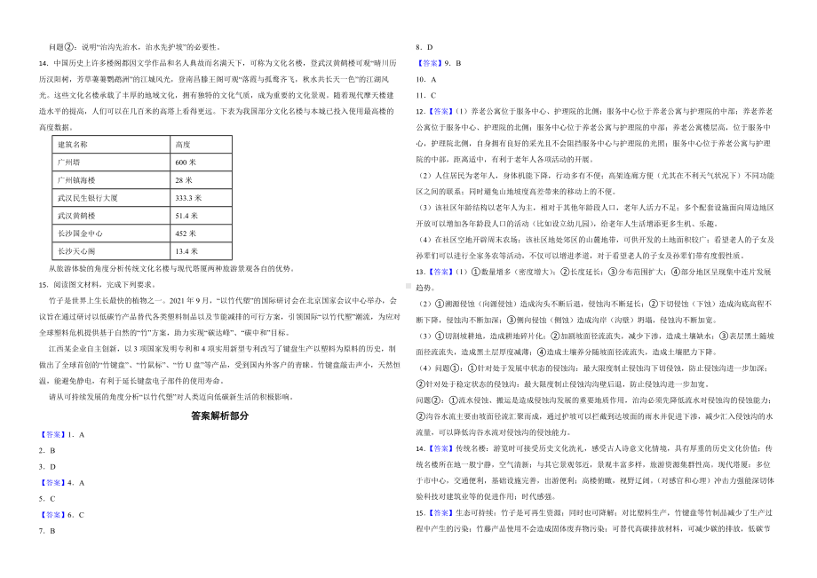 陕西省渭南市临渭区2023届高考二模文综地理试卷（附答案）.pdf_第2页