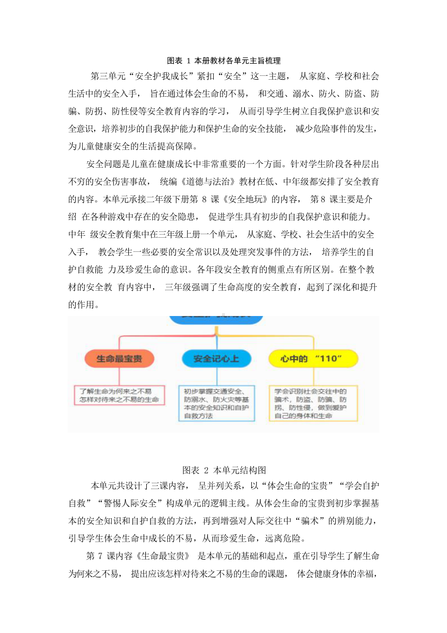 [信息技术2.0微能力]：小学三年级道德与法治上（第三单元）爱护身体-中小学作业设计大赛获奖优秀作品[模板]-《义务教育道德与法治课程标准（2022年版）》.docx_第3页