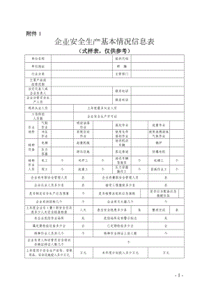 安全生产和应急救援体检表（全行业）参考模板范本.doc