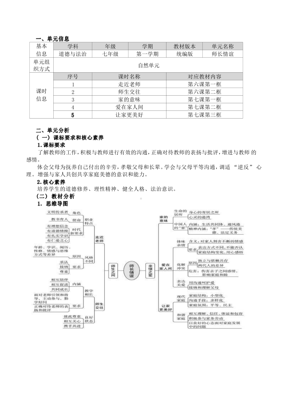 [信息技术2.0微能力]：中学七年级道德与法治上（第三单元）师生交往-中小学作业设计大赛获奖优秀作品-《义务教育道德与法治课程标准（2022年版）》.pdf_第2页