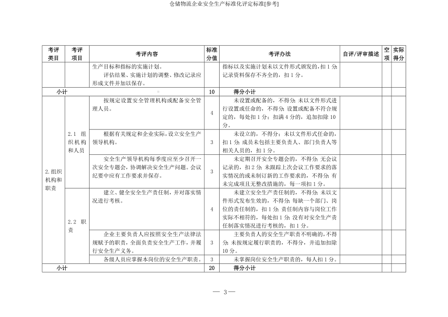 仓储物流企业安全生产标准化评定标准[参考].doc_第3页