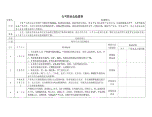 安全标准化检查表(参考模板范本).doc