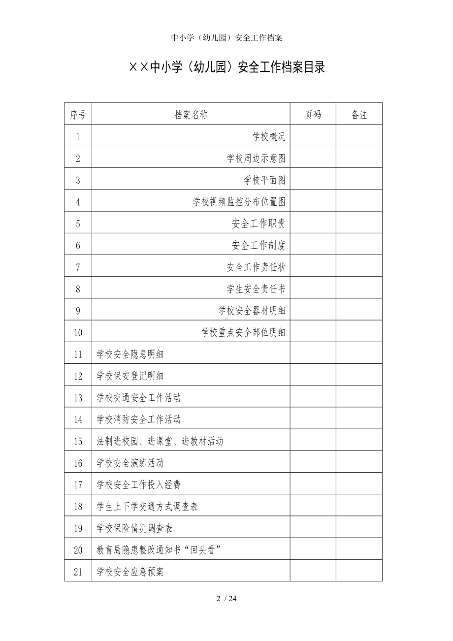 中小学（幼儿园）安全工作档案参考模板范本.doc_第2页