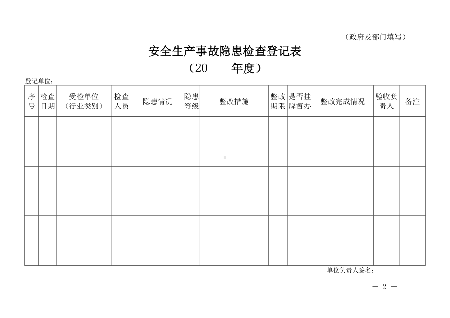 安全生产事故隐患排查（检查）表及台账汇编参考模板范本.doc_第2页