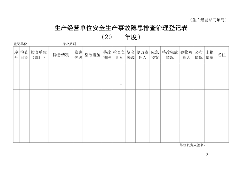 安全生产事故隐患排查（检查）表及台账汇编参考模板范本.doc_第3页