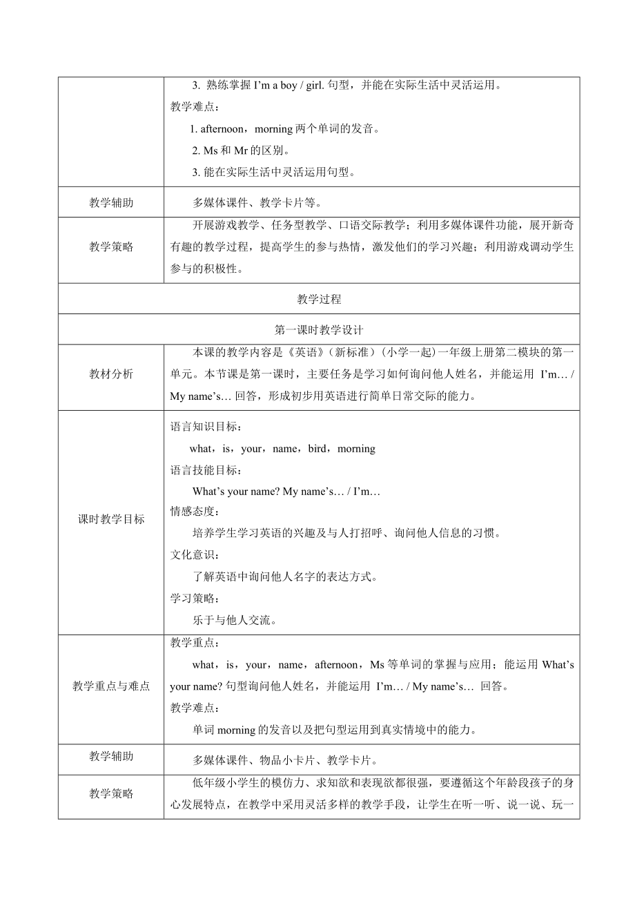 外研版《英语》（新标准）（一年级起点）一年级上册M2教学设计.docx_第2页