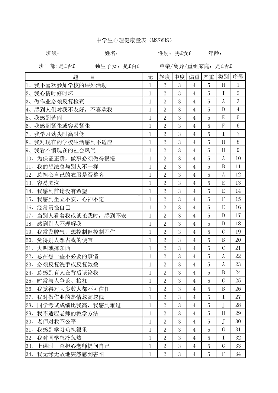 中学生心理健康量表(60题）.xls_第3页