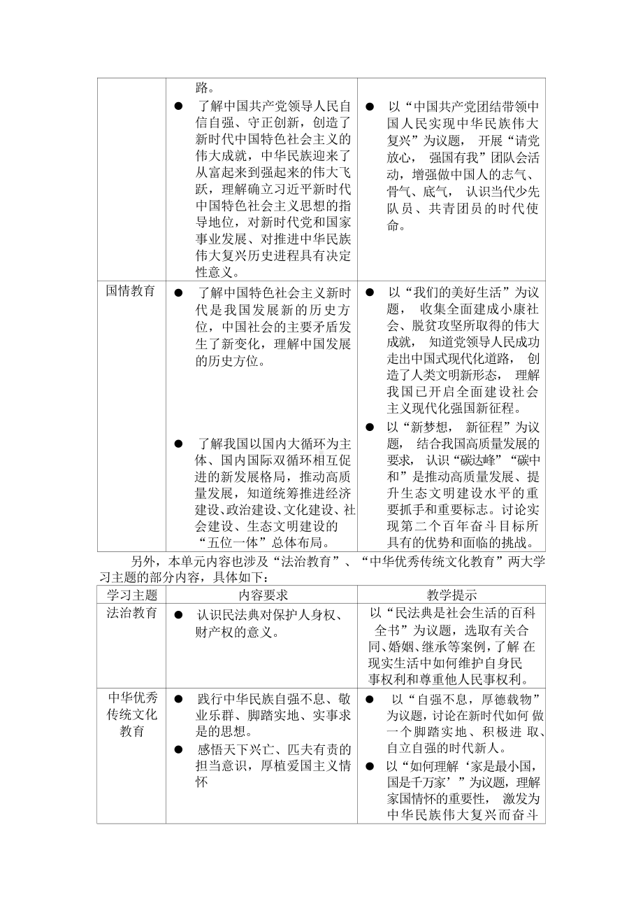 [信息技术2.0微能力]：中学九年级道德与法治上（第一单元）走向共同富裕-中小学作业设计大赛获奖优秀作品-《义务教育道德与法治课程标准（2022年版）》.pdf_第3页