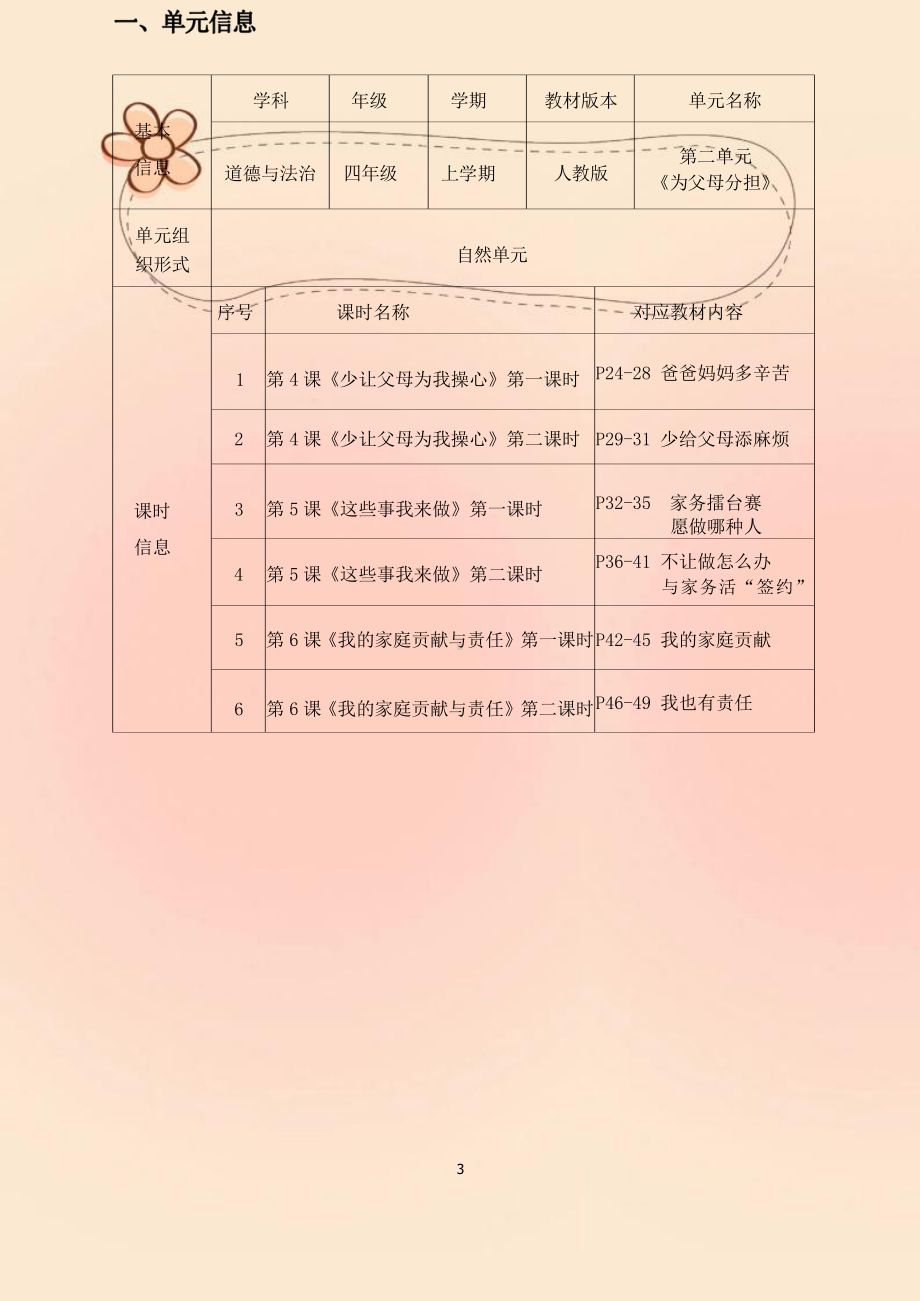 [信息技术2.0微能力]：小学四年级道德与法治下（第二单元）为父母分担-中小学作业设计大赛获奖优秀作品-《义务教育道德与法治课程标准（2022年版）》.pdf_第2页