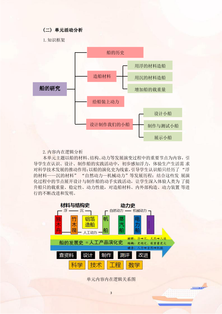 [信息技术2.0微能力]：小学六年级综合实践活动上（重组单元）-中小学作业设计大赛获奖优秀作品-《义务教育综合实践活动课程标准（2022年版）》.pdf_第3页